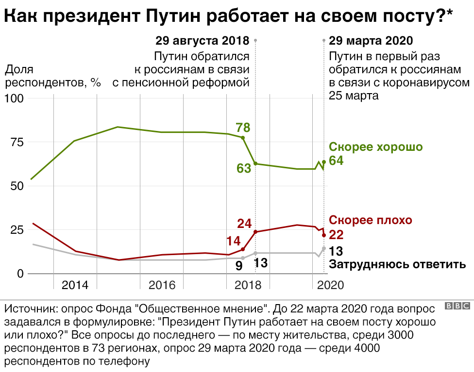 ÐÑÐ¾Ð¼Ð°ÑÐ½ÑÐ¹ ÑÑÐ¾Ð¶Ð°Ð¹